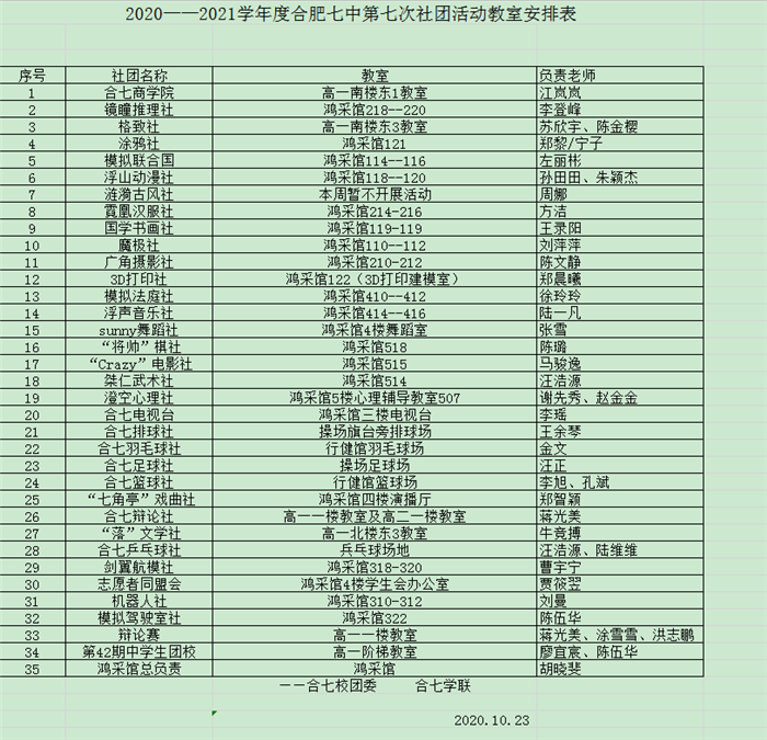 2020——2021學(xué)年度合肥七中第七次社團(tuán)活動教室安排表(圖1)