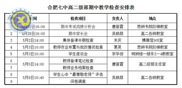 嚴抓常規(guī)促教學，務實檢查謀發(fā)展(圖1)