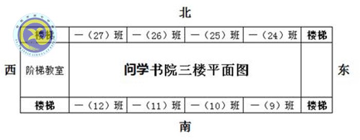 合肥七中2017級(jí)高一新生資格審查須知(圖5)