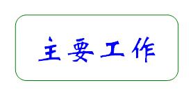  合肥市第七中學(xué)·農(nóng)興中學(xué)合作共建 簡(jiǎn)報(bào)(圖4)