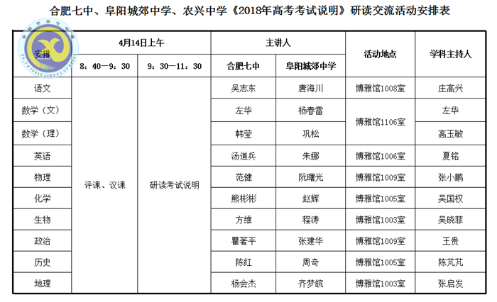  研討交流科學備考、助力教育共建共贏(圖7)