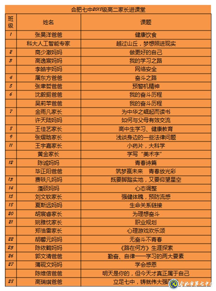 一群特殊的老師走進(jìn)七中課堂(圖5)