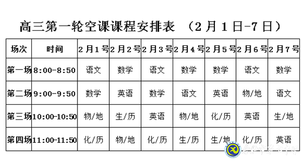 合肥七中堅持“四個統(tǒng)一”落實高三線上教學(圖3)