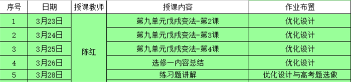 沒有一個(gè)冬天不可逾越，沒有一個(gè)春天不會(huì)來臨(圖1)