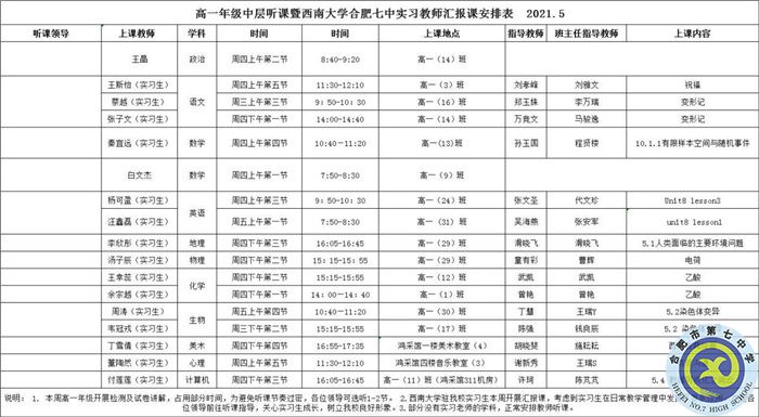 博觀約取，厚積薄發(fā)(圖5)