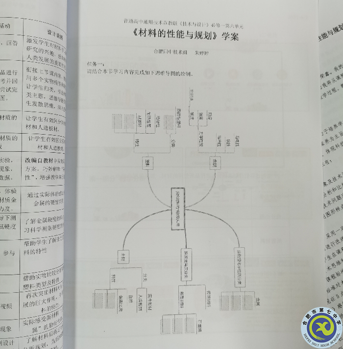 付蓮蓮 學(xué)習(xí)優(yōu)秀作品.png