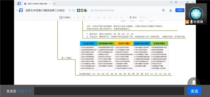 教科研處：酷暑疫情無阻斷，線上辦公共教研(圖7)