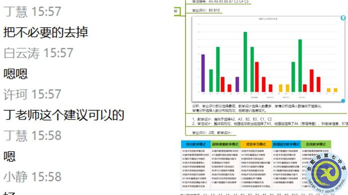 教科研處：酷暑疫情無阻斷，線上辦公共教研(圖6)