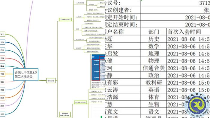 教科研處：酷暑疫情無阻斷，線上辦公共教研(圖3)