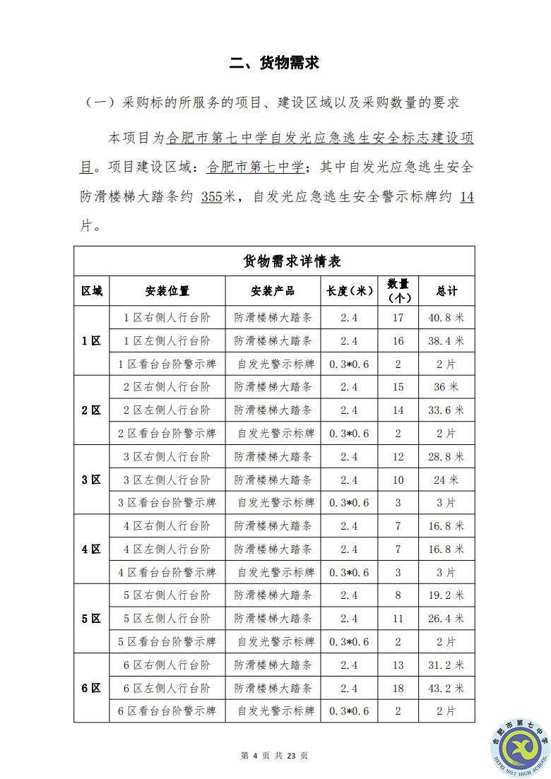 合肥七中運(yùn)動(dòng)場(chǎng)臺(tái)階自發(fā)光應(yīng)急逃生安全標(biāo)志建設(shè)項(xiàng)目招標(biāo)公告(圖4)