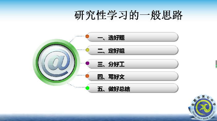 合肥七中舉行高中研究性學(xué)習(xí)校級(jí)培訓(xùn)會(huì)(圖4)