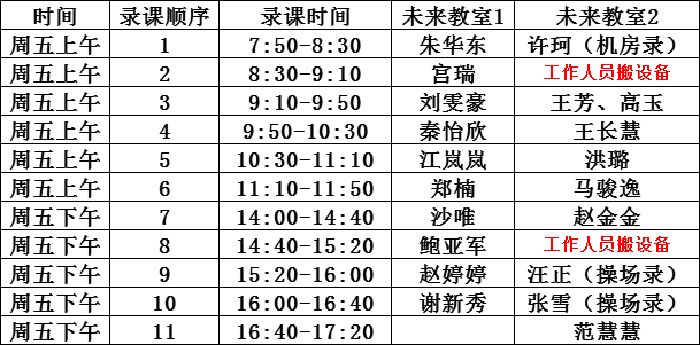 合肥七中深度開展“大研討、大交流”活動(dòng)(圖8)