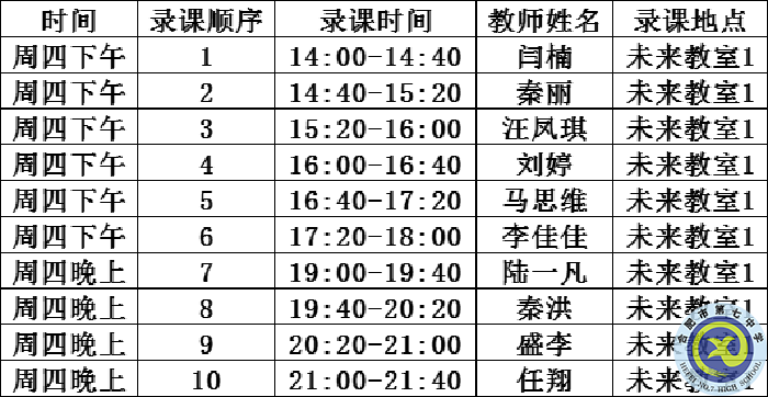 合肥七中深度開展“大研討、大交流”活動(圖7)