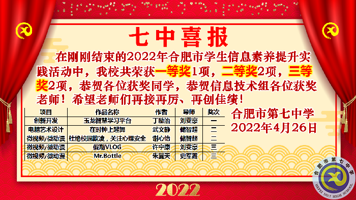 合肥七中在2022年合肥市學(xué)生信息素養(yǎng)提升實(shí)踐活動(dòng)中再創(chuàng)佳績(圖1)