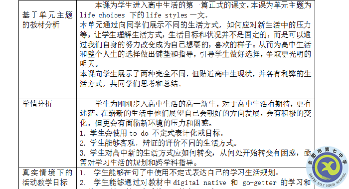 真實情境教學讓我們成為一個更有責任心的人(圖1)