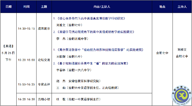 合肥七中認(rèn)真組織參與全市“大研討、大交流”成果展示周活動(dòng)(圖2)