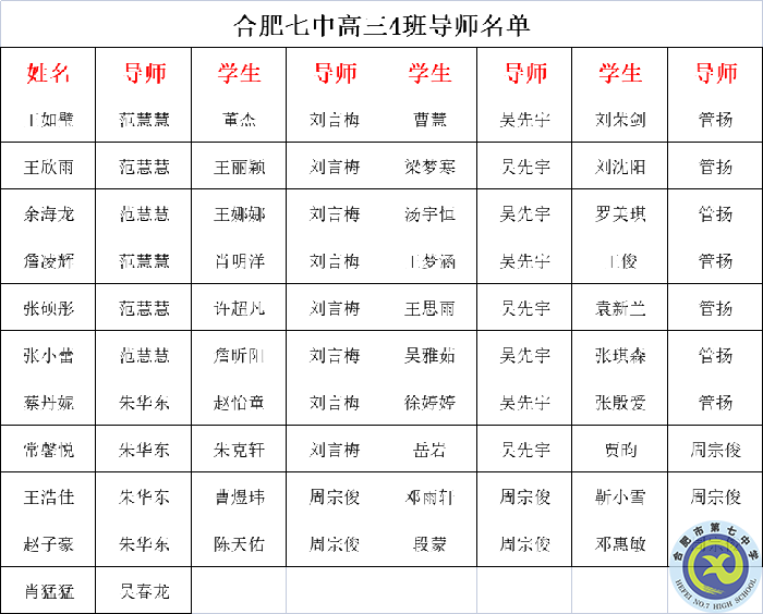 線上教學牢記教育初心  云端相守勇?lián)耸姑?圖2)