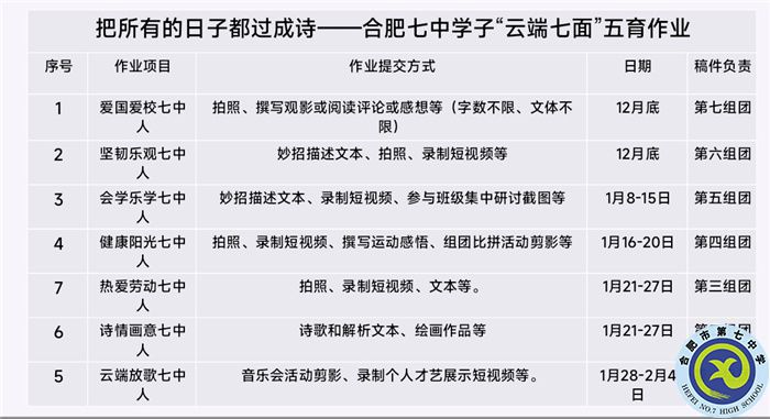 合肥七中高一寒假生活怎么過(guò)，看這一篇就夠了！(圖4)