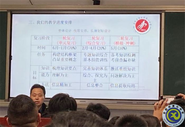 地理篇：安徽省2024屆高考一輪備考規(guī)劃及實施策略研討會(圖3)