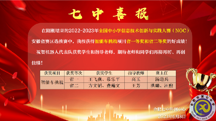 合肥七中機器人社團在NOC大賽安徽省賽區(qū)選拔賽中斬獲省一等獎(圖1)