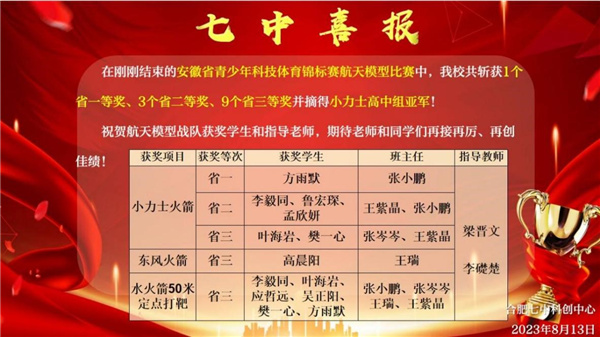 合肥七中學(xué)子航天模型比賽又獲省獎(圖1)